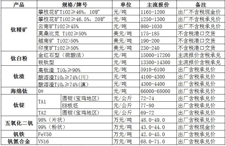 aid:1379